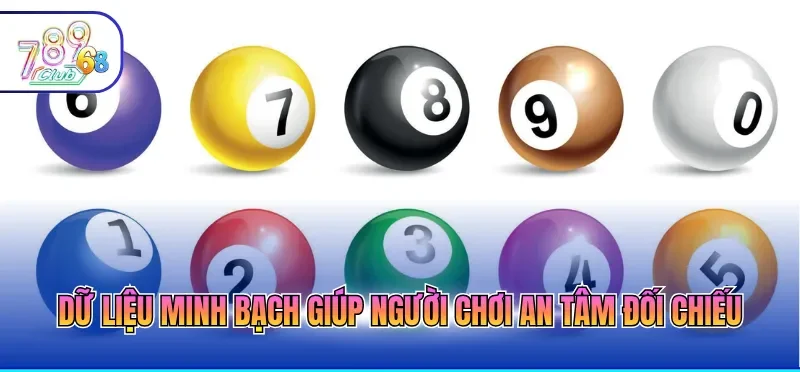 Kết Quả Xổ Số Hôm Nay Cập Nhật Liên Tục Trong Ngày 2 Dữ liệu minh bạch giúp người chơi an tâm đối chiếu