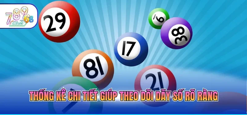 Kết Quả Xổ Số Hôm Nay Cập Nhật Liên Tục Trong Ngày 4 Thống kê chi tiết giúp theo dõi dãy số rõ ràng